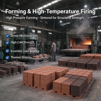 Brique de spinelle MgO-Al2O3-Zr sur mesure, briques réfractaires à faible conductivité thermique