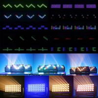 Projecteur LED 36*3W Lumière Chaude 648 Pixels RGB à Effet Wash, Tête Mobile, Flash, Wall Wash, Stroboscope Racing Horse DMX512 pour DJ, Discothèque et Événements