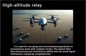 Recipiente de fibra óptica 0,26mm y 0,3mm FPV y UAV Invisible Fibra óptica Tecnología de fibra óptica - Product Image 3