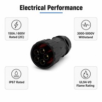Connecteur d'alimentation circulaire étanche M40 IP67 5 broches 120A 150A à verrouillage par filetage pour montage sur panneau, idéal pour les systèmes de stockage d'énergie et les batteries de camping-cars