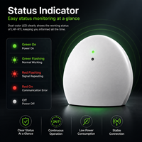 Répéteur de signal RF 433 868, extension de portée, amplificateur de signal sans fil, répéteur de signal sans fil pour système d'alarme domestique LHD8100 Alexa