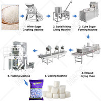 Machine de moulage automatique de sucre en morceaux HNOC, petite, pour la production de cubes de sucre