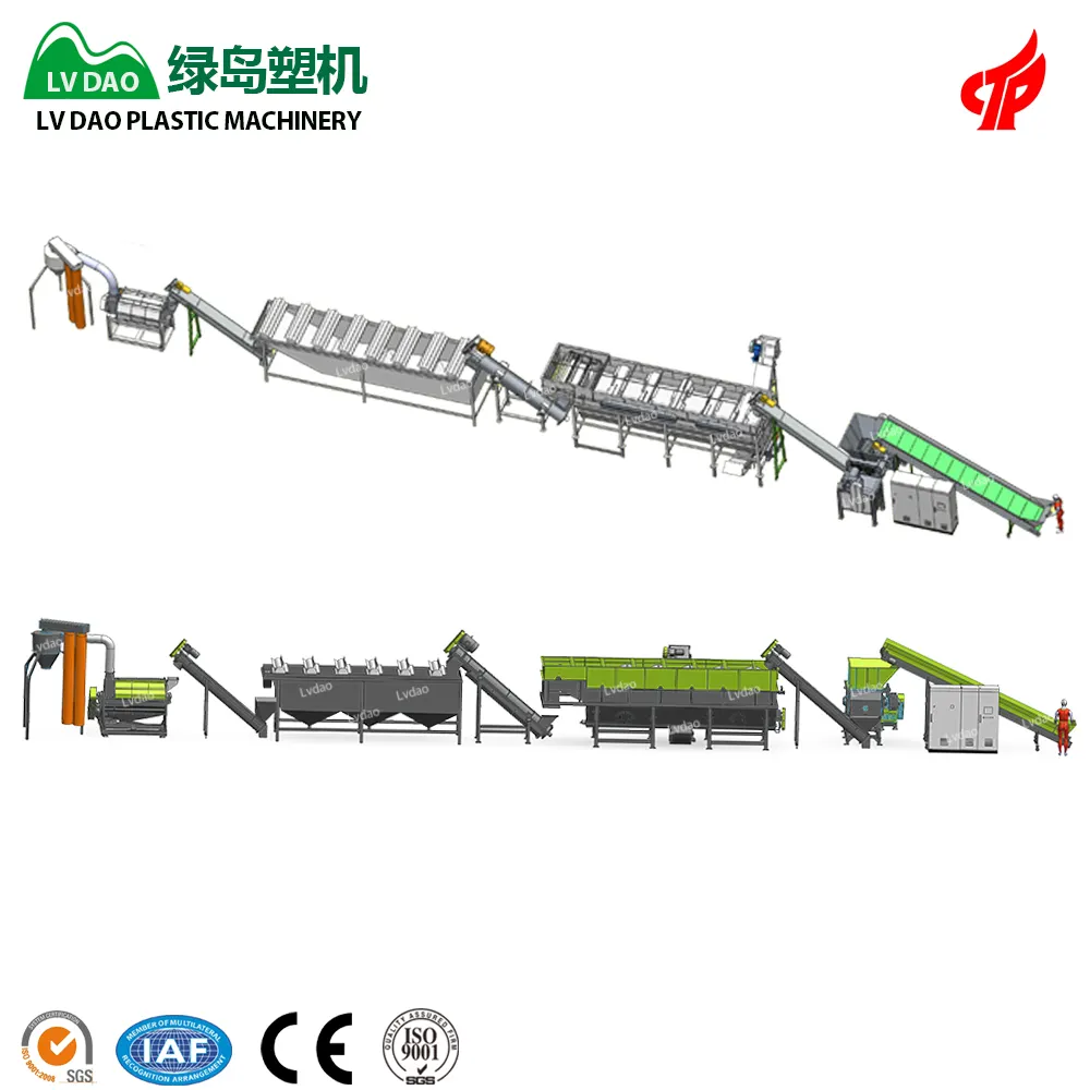 China factory widely use high quality waste PP PE film and woven bag recycle plastic washing recycling line