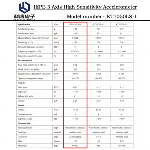 <span class=keywords><strong>Sensor</strong></span> de Acelerómetro Piezoeléctrico de <span class=keywords><strong>3</strong></span> Ejes IEPE, Transductor ICP, Transmisor, Medición de Vibraciones y Golpes, Monitoreo Microsísmico - Product Image 5