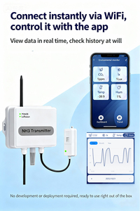 เครื่องตรวจจับก๊าซ Nh3 Tuya WiFi อัจฉริยะเครื่องตรวจจับแอมโมเนียเซ็นเซอร์สัตว์ปีกฟาร์มปศุสัตว์หมูอาคารผลิต - Product Image 6