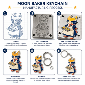 Porte-clés personnalisé en émail dur 3D géométrique Lune, en alliage de zinc de qualité supérieure, souvenir de personnage d'anime pour cadeau et collection de boulangerie - Product Image 4