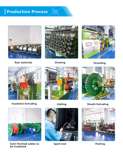 Slocable 1.5mm ² đến 35mm ² đồng đóng hộp UV & thời tiết kháng ul4703 chứng nhận năng lượng mặt trời PV cáp cho năng lượng mặt trời trang trại & hệ thống - Product Image 6