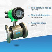 Medidor de Flujo Electromagnético Sanitario de Grado Alimenticio para Leche y Bebidas, Acero Inoxidable 316L, Higiénico, DN40 DN50 DN80 DN100, con Abrazadera Tri-Clamp