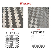 Tissu en fibre de carbone sergé 3K de qualité B, 200 g/m², économique, pour usage industriel et renforcement structurel interne