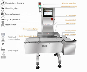 เครื่องชั่งตรวจสอบน้ำหนักแบบสายพานลำเลียงอัตโนมัติ - Product Image 1