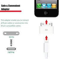 Kabel Konverter Pengisian Daya USB C Lighting ke 30Pin Tipe C 8Pin ke 30 Pin untuk IPhone 4 4S IPad 2 3 IPod