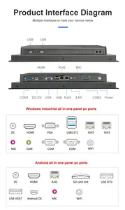 Panneau PC 19 pouces WIN7 écran tactile tablette kiosque industrie informatique écran lcd écran mini PC intégré tout en un
