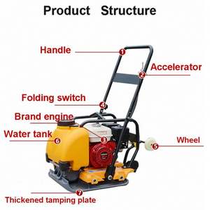 Pasokan Pabrik 2024 Produsen Profesional China Harga Terbaik Kompaktor Pelat Batu Sentral Kecepatan Tinggi <span class=keywords><strong>S38</strong></span> Suku Cadang - Product Image 3