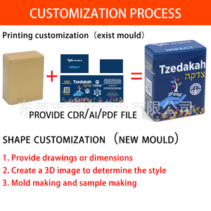 Tùy Chỉnh In 2 Gallon Lớn Vòng Giáng Sinh Bỏng Ngô <span class=keywords><strong>Tin</strong></span> Xô Tinh Tế Khuyến Mại Kim Loại Bỏng Ngô Bao Bì <span class=keywords><strong>Tin</strong></span> Với Nắp - Product Image 6