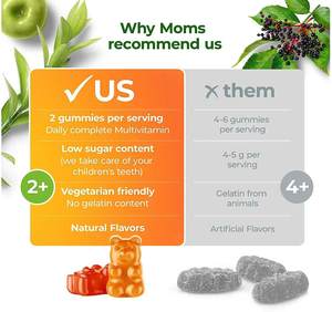 Gomitas multivitamínicas para niños OEM/ODM con 14 vitaminas y minerales, soporte de inmunidad, vegetariano/sin OGM PARA NIÑOS 2 + - Product Image 5