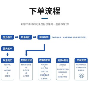 Fret aérien de Chine vers Singapour 45 kg, origine Guangzhou, expédition express avec dédouanement - Product Image 2