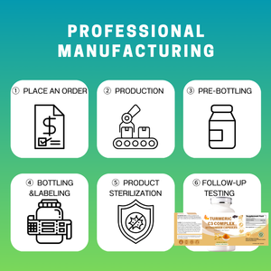 OEM Zerdeçal C3 Kompleksi Kapsülleri Kurkumin Takviyesi Zencefil ve Piperin Özü ile Bağırsak Sağlığını Destekler Doğal Yetişkinler İçin - Product Image 6