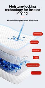 Couches jetables en tissu non tissé pour chiens et chats avec emballage transparent ; Coussinets absorbants de qualité supérieure et anti-fuites pour animaux de compagnie, vente en gros - Product Image 3
