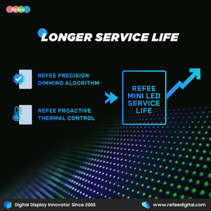 Pantalla <span class=keywords><strong>LED</strong></span> Mini de Alto Brillo para Publicidad, Animación para Ascensores, Escaparates, Señalización Digital, Autoservicio, Negocios, Compras - Product Image 3