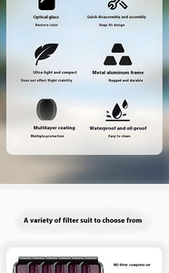 เลนส์ขยายโปรเลนส์มุมกว้าง CPL <span class=keywords><strong>ND</strong></span> ป้องกันความเสียหายแสงอุปกรณ์เสริมโดรนฟิล์ม OSM - Product Image 4