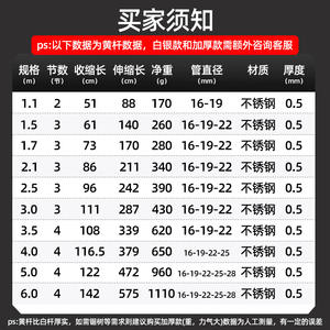 Perche de nettoyage télescopique en acier inoxydable pour usage domestique avec conception extensible et applications multifonctionnelles - Product Image 5