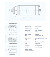 Machine de gravure CNC meilleure vente 5.5KW ER25/ER32 broche de changement d'outil automatique à couple élevé pour le fraisage du métal ensemble de broches CNC