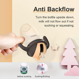 <span class=keywords><strong>Biberon</strong></span> anti-colique 260 ml sans BPA avec poignée en PP, tétine interchangeable et pailles – Promotion - Product Image 6