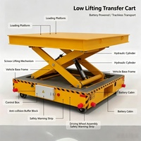 Chariot de transfert sur rail à batterie KPX-20T de 20 tonnes, télécommande sans fil, chariot à plateau robuste pour usine