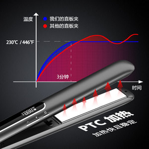 2 In 1 Hair Straightener Curler 25mm Negative Ion PTC <b>Titanium</b> Plate Adjustable Temperature For Dry Hair - Product Image 3