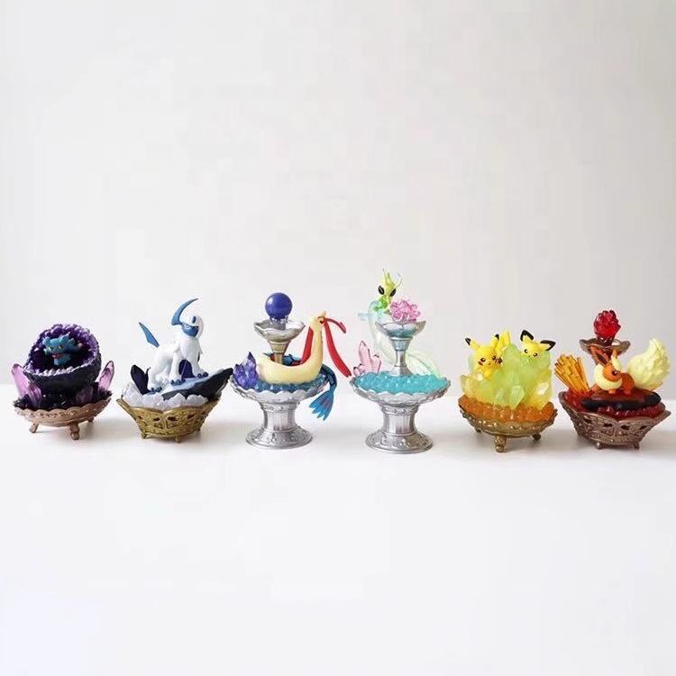 ตามที่แสดงในภาพ