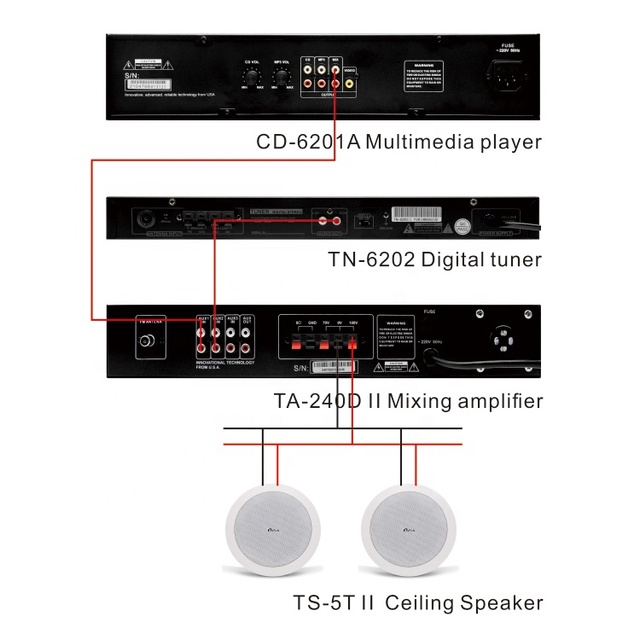Thinuna TA-80D PA System Sound Equipment Amplifier Audio Mixing Mixer Power Amplifier with Mp3 Player FM Radio