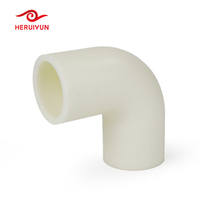 HERUIYUN HERUIYUN Usine Services Personnalisés Service D'impression 3D Résine Prototype Rapide En Plastique Modèles En Plastique Personnalisés