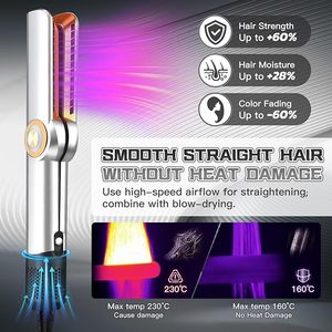 <span class=keywords><strong>Plancha</strong></span> de <span class=keywords><strong>Pelo</strong></span> para Uso Doméstico Herramientas de Peinado Multi Styler <span class=keywords><strong>Plancha</strong></span> Plana de Plasma Secador de <span class=keywords><strong>Pelo</strong></span> <span class=keywords><strong>Plancha</strong></span> para Cabello Húmedo y Seco con Flujo de Aire - Product Image 2