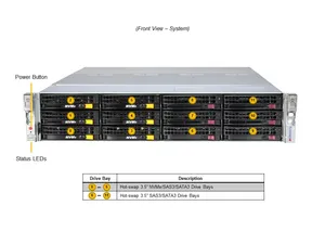 เซิร์ฟเวอร์ Supermicro 2U รุ่น SSG-621E-ACR12H เซิร์ฟเวอร์จัดเก็บข้อมูลแบบ Dual Socket E (LGA-4677) รองรับโปรเซสเซอร์ Xeon Scalable รุ่นที่ 5/4 ของซูเปอร์ไมโคร - Product Image 5