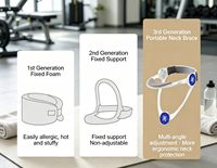 Collier de Soutien Cervical Ajustable en Plastique – Cadeau Santé Premium, Attelle de Cou, Cadeaux Promotionnels d'Entreprise, Bien-être Saisonnier du Personnel