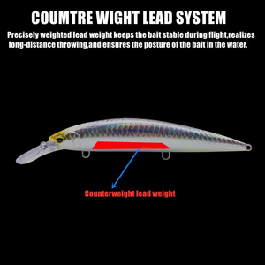 ORJD Jerkbait 110/130mm 33/38G 3D señuelo ojos hundimiento Senuelos De Pesca agua salada señuelos De Pesca duros Popular Minnow Fish señuelo - Product Image 2