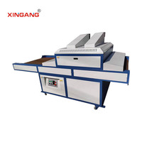 Máquina de serigrafía con secado UV automático