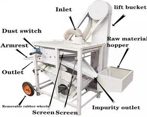 Selector de semillas de alta eficiencia para plantador, limpiador de granos con vibración, máquina de limpieza de semillas de granos - Product Image 3
