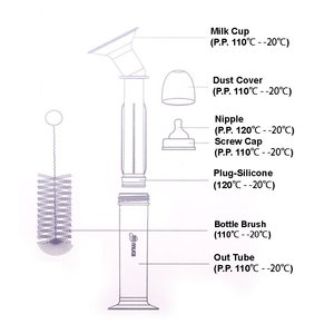 <span class=keywords><strong>Tire</strong></span>-<span class=keywords><strong>lait</strong></span> <span class=keywords><strong>manuel</strong></span> portable à manivelle, sans BPA, en silicone, pour bébé - Product Image 5