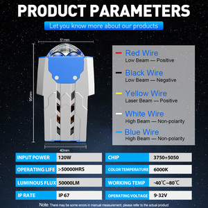 Xenplus Chất lượng cao <span class=keywords><strong>LED</strong></span> xe ánh sáng lmp03 120W 6000K 50000lm <span class=keywords><strong>LED</strong></span> <span class=keywords><strong>1.5</strong></span> inch <span class=keywords><strong>LED</strong></span> Ống kính chiếu đèn pha cho xe ánh sáng - Product Image 6