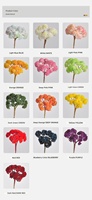 Boule d'hortensia artificielle en PVC souple, micro-paysage, succulentes, décorations de bureau d'hôtel, décoration intérieure, respectueux de l'environnement