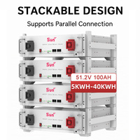 Batterie LiFePO4 SunPlus SU5.0-X 51.2V 100Ah (5.12kWh) pour stockage d'énergie solaire, camping-cars, systèmes hybrides hors réseau, design compact, plus de 6000 cycles