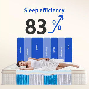 Colchón gemelo hipoalergénico para niños Espuma de látex suave con rollo comprimido para un fácil embalaje al vacío de configuración en rollos - Product Image 3