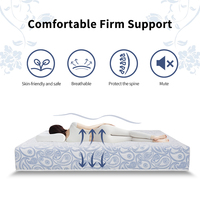 Matelas double à ressorts en mousse à mémoire de forme intelligente certifié hôtel 5 étoiles AIDI – Prix de gros Confort