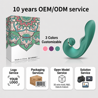 CE FCC RoHS UKCA REACH Zertifiziert 10 Jahre Serviceerfahrung Amazon FBA Prep 10-Frequenz Dual-Stimulation Saugnapf G-Punkt Vibrator
