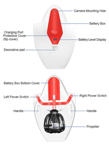 Mini scooter aquatique à succès avec propulseur et sac d'accessoires pour planche de surf et paddle board inclus - Product Image 5