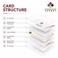 Tarjeta de Visita NFC de PVC Impresa Personalizada, NTAG213 13.56MHz, Tarjeta Inteligente sin Contacto para Compartir en Redes Sociales