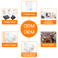 Cargador Rápido de Escritorio LDNIO Q16 100W GaN con Cables Retráctiles Dobles de 80cm, PD3.0, QC5, PPS, Multiprotocolo para Teléfonos