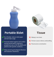 Bidé Portátil de Mano para Higiene Personal, Botella Peri, Rociador Manual para Camping, Bidé de Plástico Portátil para Exteriores, Precio de Fábrica