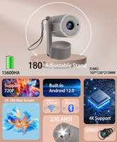 SYTA Nouveau Mini Projecteur Portable Rechargeable SYJ3 J3 W3 Android 12 OS 220ansi Lumens 720P Projecteur Extérieur à Batterie